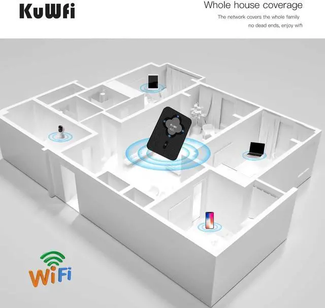 Alt view image 5 of 5 - KuWFi 4G LTE Mobile WiFi Hotspot for Travel, Portable WiFi Hotspot Unlocked Wi-Fi Router Device with SIM Card Slot, Perfect for AT&T/T-Mobile Users Support B2/B4/B5/B12/B1 Network Band