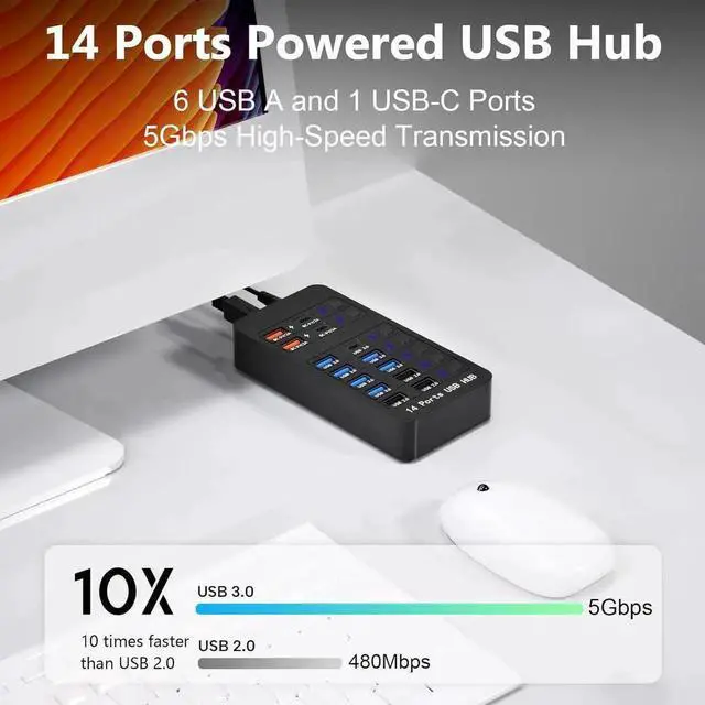 Main image of Powered USB 3.0 Hub, 14 Ports USB Splitter Hub (10 Faster Data Transfer Ports + 4 Smart USB Charging Port) USB Hub with LED Individual On/Off Switches for PC, Laptop, Desktop