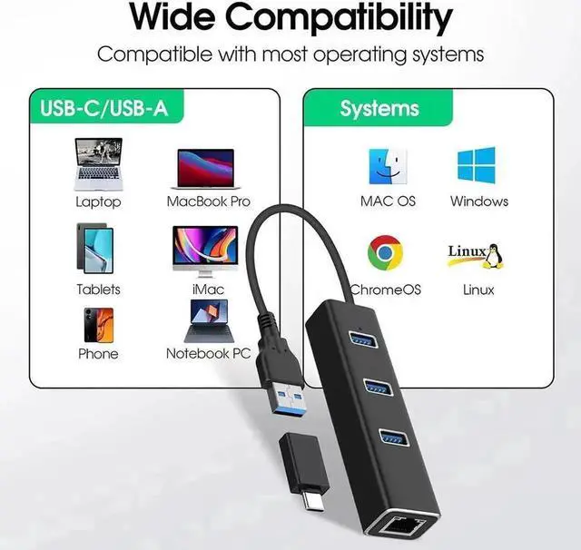 Alt view image 4 of 7 - 3 Ports USB 3.0 Hub with 1000M RJ45 Ethernet Adapter, [4 in 1] USB Hub Splitter for Laptop, Multiple USB Port Extender Hub, Aluminum USB to 1000Mbps Ethernet Adapter USB Expander Hub for Laptops