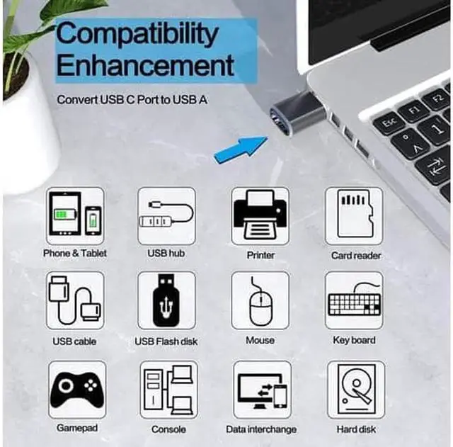 Alt view image 5 of 6 - USB C to USB Adapter 2 Pack USB-C to USB 3.0 Adapter USB Type-C to USB Thunderbolt 3 to USB 3.0 Adapter Compatible with MacBook Pro 2019/2018/2017 MacBook Air 2020 and More Type C Devices