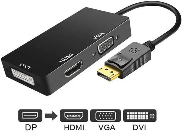 Alt view image 5 of 7 - Displayport to HDMI DVI VGA Adapter, 1080P Multi-Function DP to HDMI/DVI/VGA Male to Female 3-in-1 Adapter Converter Cable