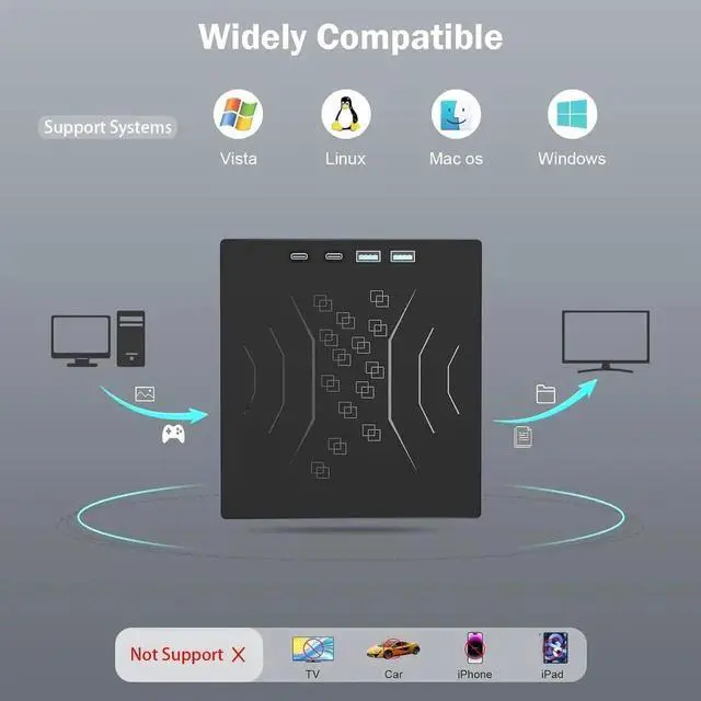 Alt view image 7 of 7 - 7 in 1 External DVD Drive, External CD/DVD Drive USB 3.0 & Type-C, Portable CD/DVD +/-RW Disk Drive, CD/DVD Burner CD ROM External Drive for Laptop Desktop PC Windows 7/8/10/XP Linux Mac OS