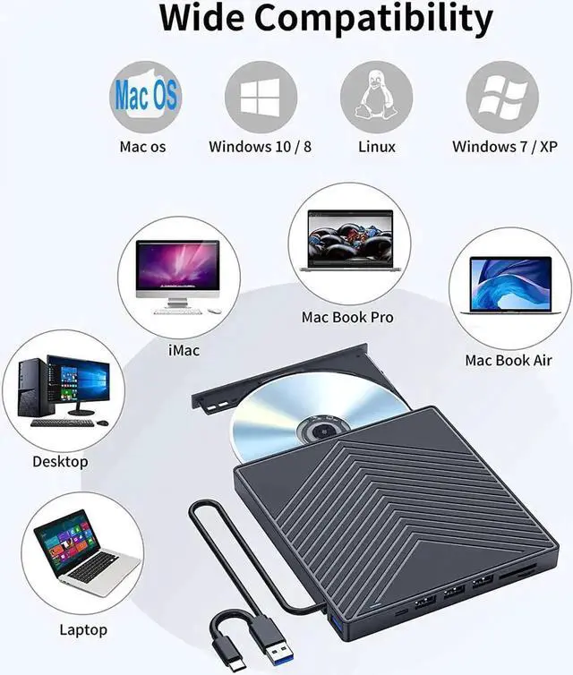 Alt view image 2 of 6 - External DVD CD Drive, USB 3.0 and Type-C External CD/DVD Drive DVD Burner with SD/TF Card Burner and 4 USB, [7 in 1] External DVD Drive for Windows/Linux/MacOS/Laptop/Desktops/PC
