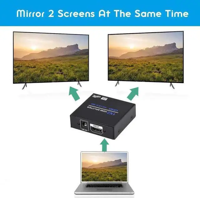 Alt view image 2 of 7 - HDMI Splitter 1 in 2 Out, Hdmi Splitter 1x2 Supports Full HD 4K @ 30HZ & 3840×2160P & 3D for Xbox PS3 PS4 Blu-Ray Player and More