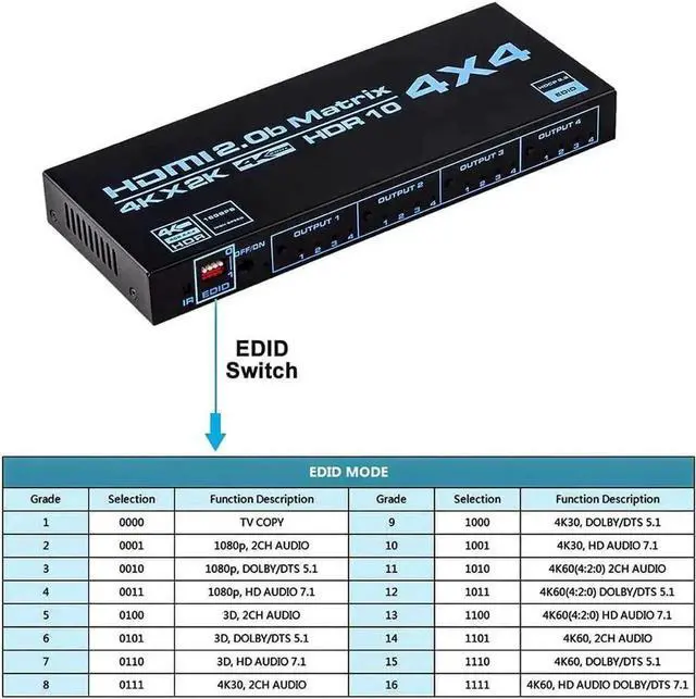 Alt view image 3 of 7 - HDMI Matrix 4X4, 4K UHD HDMI 4 In 4 Out Matrix HDMI 2.0 Matrix Switcher 4x4 Ports 4K @60Hz Support 4K Dolby Vision HDR HDCP 2.2 Support Remote Control