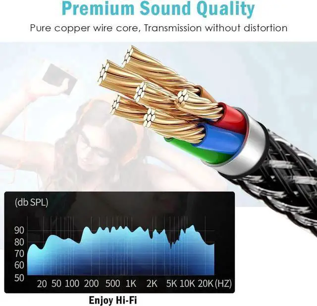 Alt view image 6 of 7 - AUX Cable, 3.5mm Nylon Braided Stereo AUX Cable Male to Male Hi-Fi Sound AUX Cord Auxiliary Audio Cable for Car, Headphone, Speaker, Home Stereo, iPhone, Echo(3.3 Feet / 1 Meter)