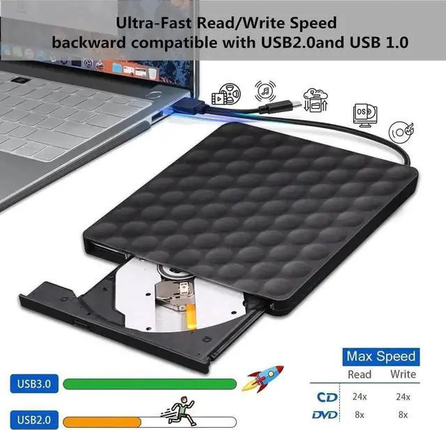 Alt view image 4 of 7 - External CD DVD Drive, Portable Type-C USB 3.0 CD/DVD +/-RW ROM Burner Rewriter External DVD Writer CD Player External Disk Drive for Laptop Desktop PC Windows 11/10/8/7/XP/Linux/Vista/Mac OS