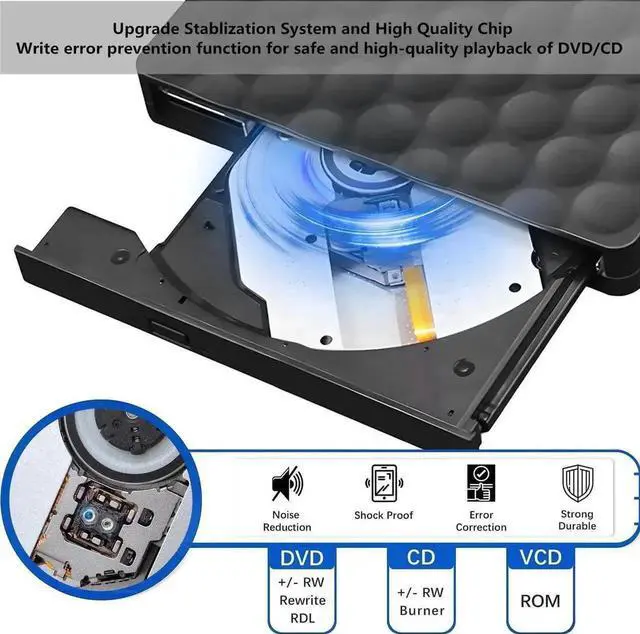 Alt view image 7 of 7 - External CD DVD Drive, Portable Type-C USB 3.0 CD/DVD +/-RW ROM Burner Rewriter External DVD Writer CD Player External Disk Drive for Laptop Desktop PC Windows 11/10/8/7/XP/Linux/Vista/Mac OS