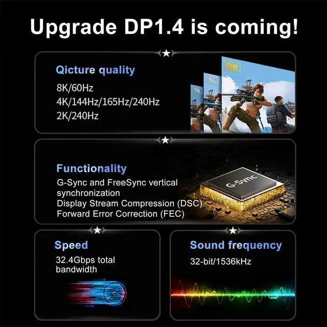 Alt view image 3 of 7 - 8K Mini DisplayPort to DisplayPort Cable,Bi-Directional Mini DP to DP 1.4 Cable [8K@60Hz, 4K@144Hz, 2K@240Hz] HDR, G-Sync, FreeSync,Gold-Plated Mini DP for MacBook, iMac, Monitor (3.3 ft.)