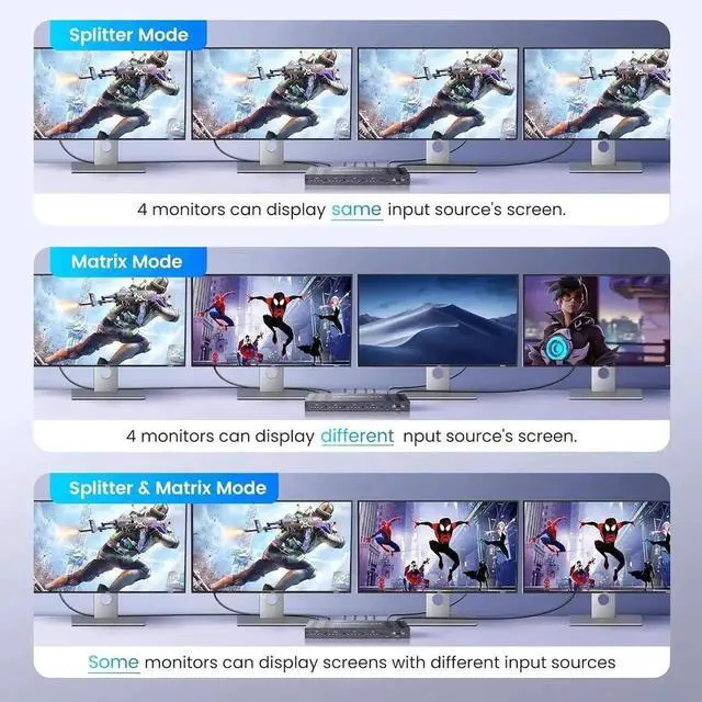 Main image of 4x4 HDMI Matrix Switch 4K 30Hz, 4 in 4 Out HDMI Switch with Remote Supports HDR, 3D, HDMI 1.4, HDCP 1.4, Downscaler 4K & 1080P, 4 Way HDMI Splitter Switch for Fire TV Stick, X-boX, PS4/5