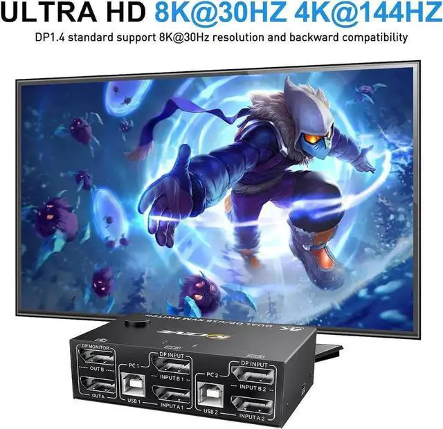 Alt view image 5 of 7 - Dual Monitor KVM Switch, USB Displayport KVM Switch 2 Monitors 2 Computers 8K@30Hz 4K@144Hz, 2 in 2 Out DP KVM Switch with 4 USB Ports for USB Devices, Wired Remote and USB Cables Included