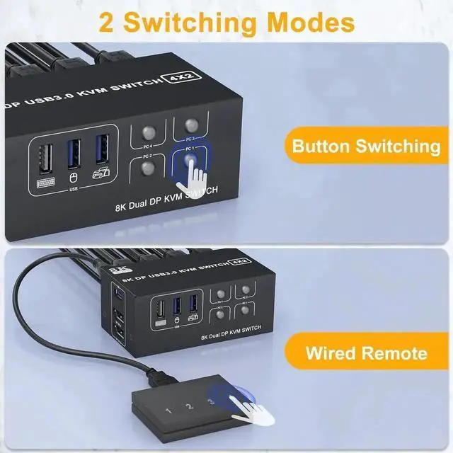 Alt view image 7 of 7 - USB 3.0 KVM Switch 2 Monitors 4 Computers Displayport 8K@60Hz 4K@144Hz,Dual Monitor Displayport KVM Switch 4 Port with USB 3.0, 4x2 DP 1.4 KVM Switch for 2 PC/Laptop,Shares One Mouse Keyboard