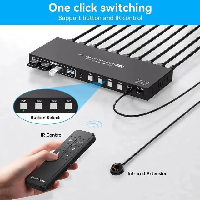 Alt view image 5 of 7 - 4 Port HDMI KVM Switch for 1 Monitors 4 Computers 4K@60Hz, HDMI USB 3.0 KVM Switches, KVM Switch HDMI 4 in 1 Out for 4 PCs Sharing 1 Monitor and 4 USB 3.0 Devices with IR Remote Control