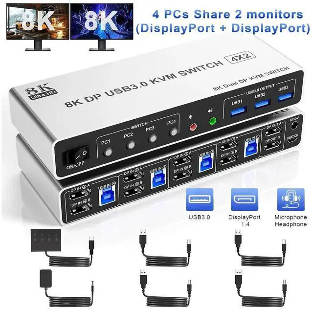 Alt view image 4 of 6 - 8K@60Hz USB3.0 Displayport KVM Switch 2 Monitors 4 Computers, 4 Port DP1.4 Dual Monitor Displayport KVM Switch with Audio, Microphone and 3 USB3.0, Dual Monitors Displayport KVM Switch for 4PCs