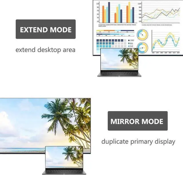 Alt view image 6 of 7 - DisplayPort to DVI Adapter, Dp Display Port to DVI Converter Male to Male Gold-Plated Cord 6 Feet Black Cable for Lenovo, Dell, HP and Other Brand DisplayPort to VGA