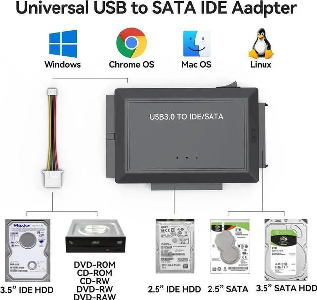 Alt view image 4 of 7 - Hard Drive Reader SATA IDE to USB 3.0 Adapter, USB 3.0 to SATA/IDE Hard Drive Ultra Recovery Converter Kit Data Retrieval Device for 2.5" 3.5" HDD SSD Hard Drive Disk 5.25" DVD/CD-ROM Optical Drive
