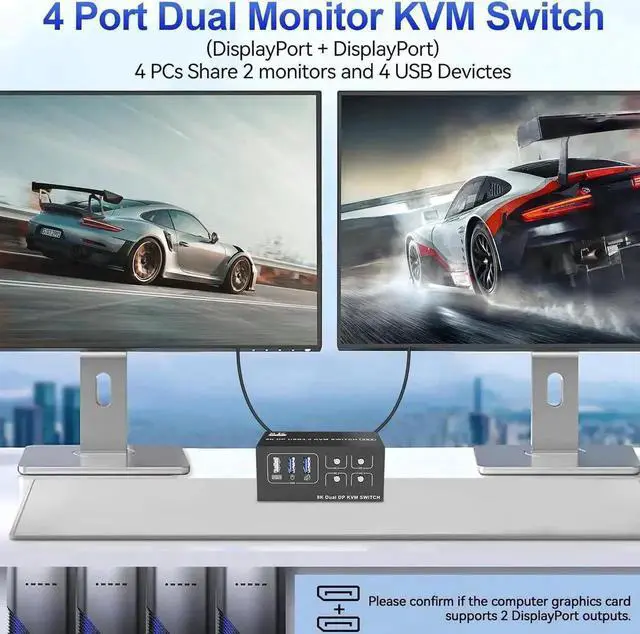 Alt view image 3 of 7 - 8K@60Hz Displayport USB 3.0 KVM Switch 2 Monitors for 4 Computers 4K@144Hz, DP1.4 Dual Monitor Displayport KVM Switch 4 Port with 4 USB Ports, DP KVM Switch for 4 PCs, Wired Controller Included