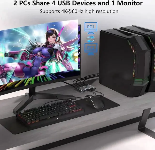 Alt view image 6 of 7 - 2 Port HDMI KVM Switch 4K@60Hz, KVM Switches with 4 USB 3.0 Data Ports, HDMI KVM Switch 2 PC 1 Monitor Share Mouse, Keyboard, Printer, Include 2 HD-MI cables, 2 USB-A cable, 1 USB-C Cable