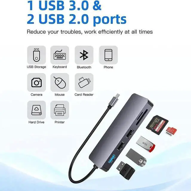 Alt view image 2 of 7 - USB C Hub, 7-in-1 MultiPort Type C Adapter USB C Hub for MacBook Air, USB C Docking Station with 4K HDMI, 1 USB 3.0, 2 USB 2.0, 100W PD, SD/TF for D-ell XPS, HP, iPad, Surface and Other Type C Laptops