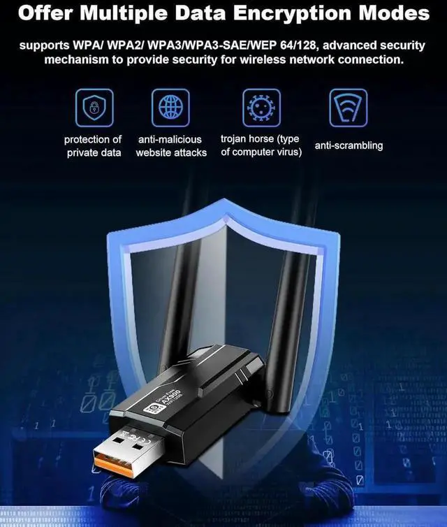 Alt view image 3 of 7 - Hitoor USB WiFi 6 Adapter for PC, AX900Mbps USB WLAN Stick Wireless Adapter with 5DBI Antenna, Dual Band 2.4G/5GHZ, Free CD-Drive, MU-MIMO, WPA3, USB WiFi Dongle Adapter for Windows 7/8/10/11