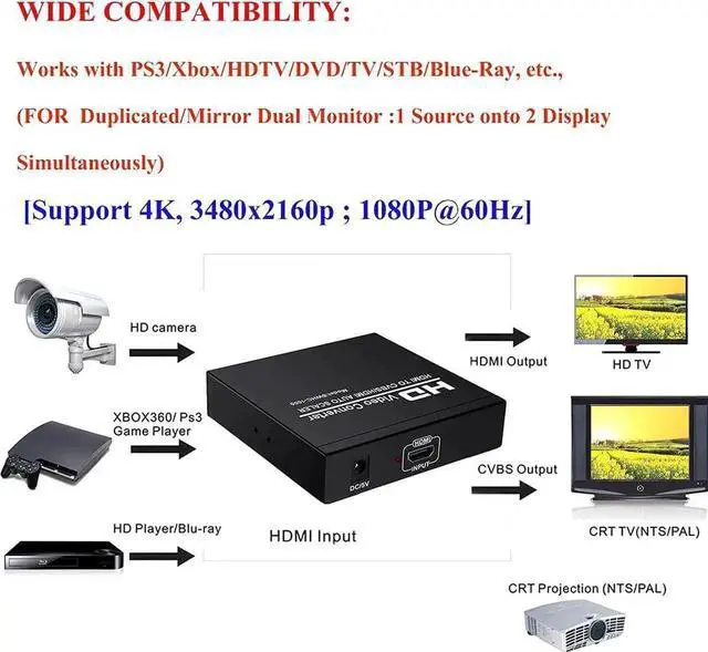 Alt view image 7 of 7 - HDMI to RCA and HDMI Adapter Converter, HDMI to HDMI+3RCA CVBS AV Composite Video Audio Adapter/Splitter, with Power Adapter Support 1080P, PAL, NTSC, for HD TV, Older TV,Camera, Monitor etc
