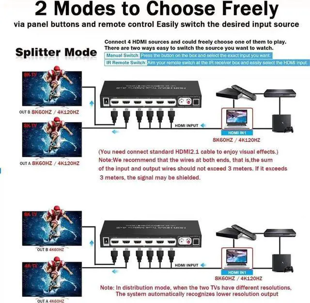 Alt view image 6 of 6 - 8K@60Hz HDMI Matrix Switch 4x2 with ARC, 4 in 2 Out HDMI2.1 Matrix HDMI Video Switcher Splitter+ Optical &L/R Audio Extractor, Support 4K @120Hz HDR10 HDCP2.3 Auto Downscale with IR Remote