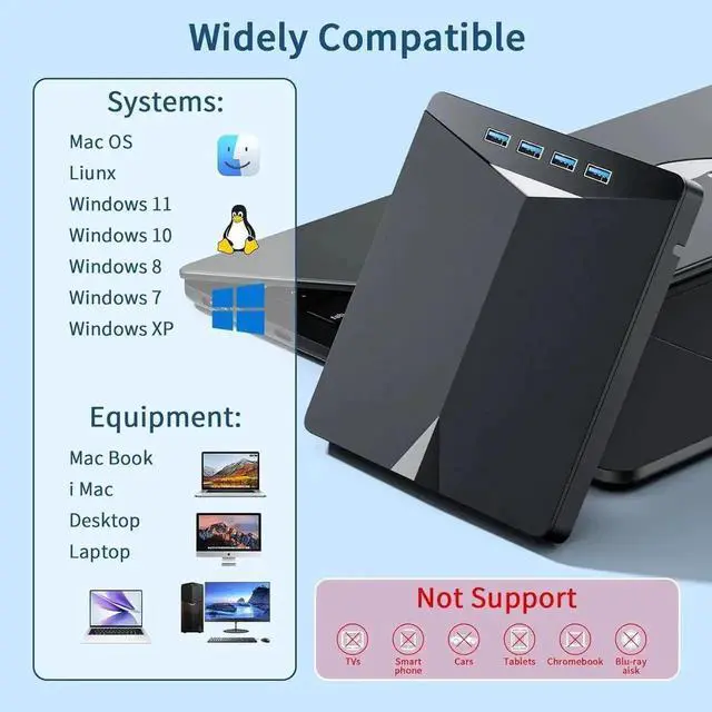 Alt view image 5 of 7 - External CD/DVD Drive for Laptop, 7-in-1 USB 3.0 & Type C Portable External CD DVD Burner Optical DVD Drive with SD/TF Card Reader & 4-Port USB Hub, Compatible with Windows, Mac OS, Linux