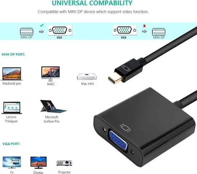 Alt view image 4 of 7 - Mini DisplayPort to VGA, Mini DP Display Port to VGA (Thunderbolt Compatible) Gold Plated Male to Female Adapter 1080P Converter Compatible for ThinkPad SurfacePro PC, Black