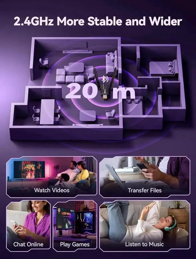 Alt view image 5 of 7 - 2 in 1 Bluetooth 5.4 Adapter for PC, USB WiFi 6 Wireless Adapter for PC, 900Mbps 2.4GHz/5.0GHz WiFi & Bluetooth Adapter with 5DBI Antenna, Plug & Play, Compatible with Windows 11,10