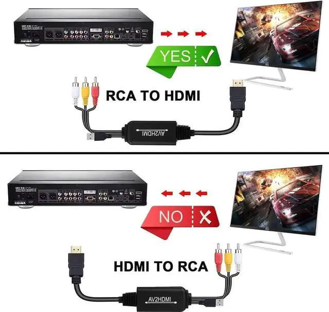Alt view image 3 of 7 - RCA to HDMI Converter,RCA to HDMI Cable, AV 3RCA CVBS Composite Audio Video to 1080P HDMI Adapter Supporting PAL NTSC for PC Laptop Xbox PS3 PS4 TV STB VHS VCR Camera DVD Etc(Female to Male)