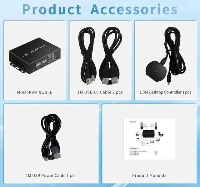 Alt view image 7 of 7 - Dual Monitor HDMI KVM Switch 2 Monitors 2 Computers, 4K@60Hz HDMI KVM switches 1 monitors 2 Monitor 2 Computers, USB switcher 2 computers Keyboard Mouse Switch, Button desktop controller switch