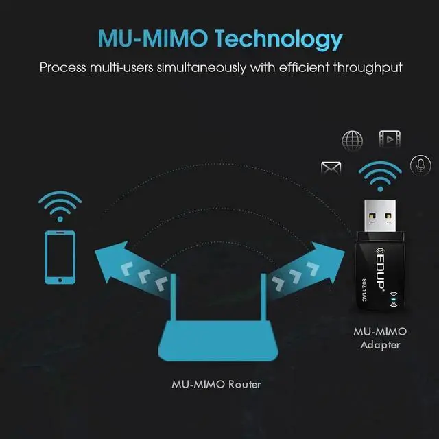 Alt view image 5 of 7 - Mini USB WiFi Adapter 1300Mbps USB 3.0 WiFi Dongle 802.11 ac Wireless Network Adapter with 2.4GHz/ 400Mbps 5.8GHz/ 867Mbps with Built-in Antenna for Windows 10/7/8/8.1/XP Mac OS X 10.6-10.15.3