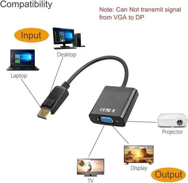 Alt view image 4 of 6 - Display Port to VGA Adapter,4 Pack Gold-Plated DisplayPort DP to VGA Converter (Male to Female) for Computer, Desktop, Laptop, PC, Monitor, Projector, HDTV