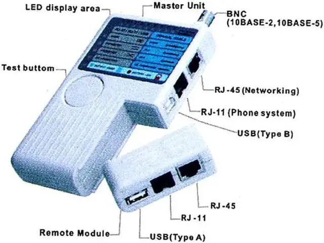 Alt view image 4 of 7 - 4-in-1 Network Cable Tester Remote RJ11 RJ45 USB BNC LAN Cat5 Cat6 Phone Cable Tester Meter