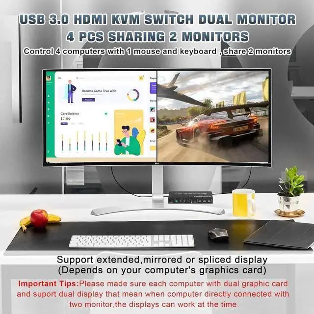 Alt view image 7 of 7 - USB 3.0 Dual Monitor HDMI KVM Switch for 4 PCs, Supports EDID, 4K 60Hz KVM Switch 2 Monitors 4 Computers, with Audio Microphone Output and 3 USB 3.0 Ports, PC Monitor Keyboard Mouse Switcher for4 PC