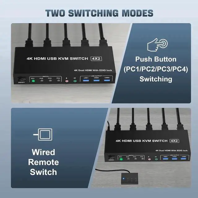 Alt view image 4 of 7 - USB 3.0 Dual Monitor HDMI KVM Switch for 4 PCs, Supports EDID, 4K 60Hz KVM Switch 2 Monitors 4 Computers, with Audio Microphone Output and 3 USB 3.0 Ports, PC Monitor Keyboard Mouse Switcher for4 PC