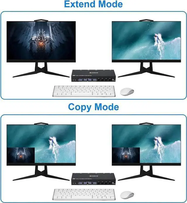 Alt view image 7 of 7 - Displayport KVM Switch 4 Computers 2 Monitors 8K@30Hz 4K@144Hz, Dual Monitor DP KVM Switch for 4 Computers Share 2 Monitor and 4 USB 3.0 Port Keyboard Mouse,Wired Remote and USB Cables Included