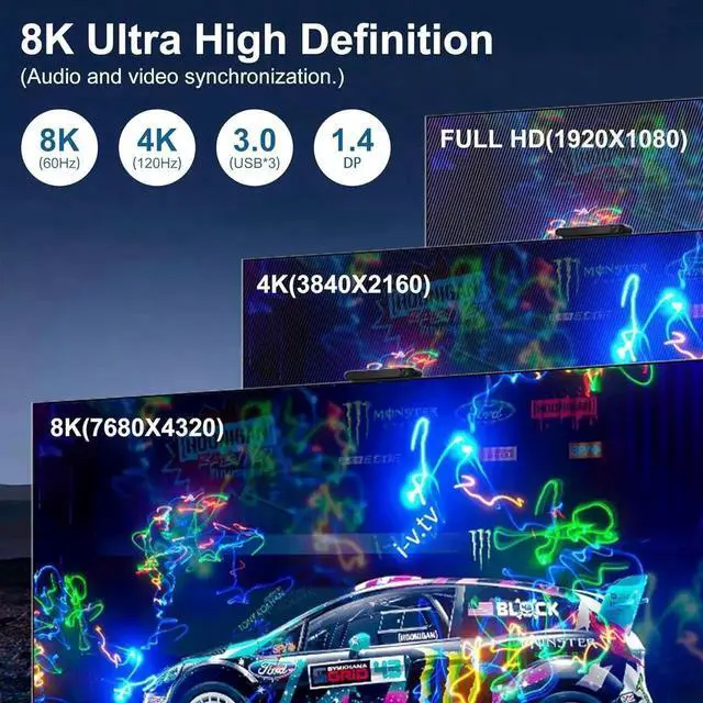 Alt view image 4 of 7 - 2 Port Displayport KVM Switch 2 Monitors 2 Computers with 3.5mm Audio Jack - 8K@60HZ 4K@144Hz Dual Monitor DP KVM Switches with 3 USB 3.0 Port Sharing Keyboard Mouse, Included Wired Remote