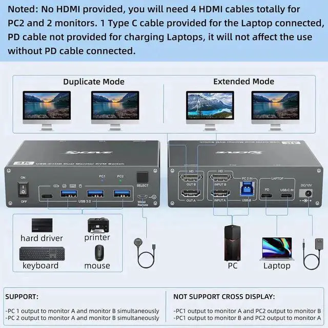 Alt view image 6 of 7 - 2 Port USB C HDMI KVM Switch 2 Computers 2 Monitors, Dual Monitor USB 3.0 USB Type C HDMI KVM Switch Supports 4K@60Hz for 2 Laptops that Share Keyboard, Mouse and Monitor, with Wired Remote