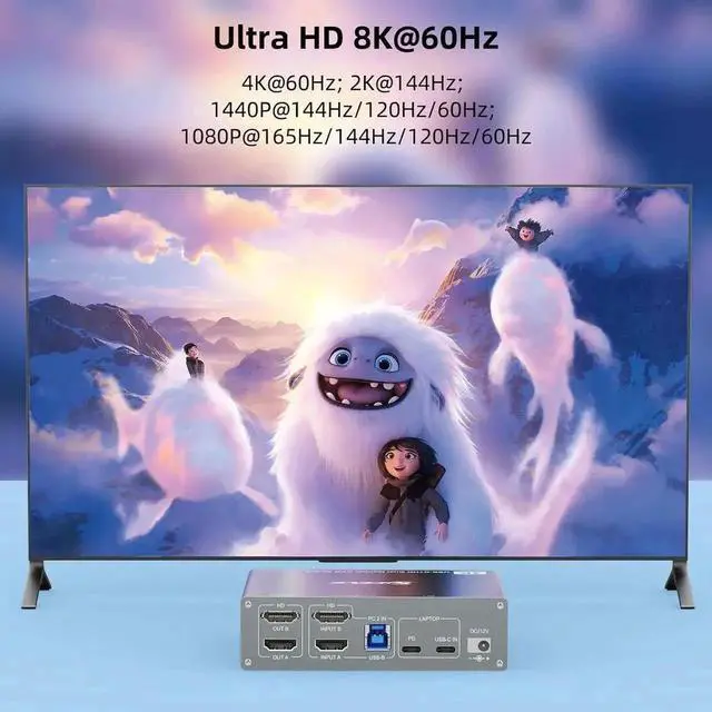 Alt view image 3 of 7 - 2 Port USB C HDMI KVM Switch 2 Computers 2 Monitors, Dual Monitor USB 3.0 USB Type C HDMI KVM Switch Supports 4K@60Hz for 2 Laptops that Share Keyboard, Mouse and Monitor, with Wired Remote