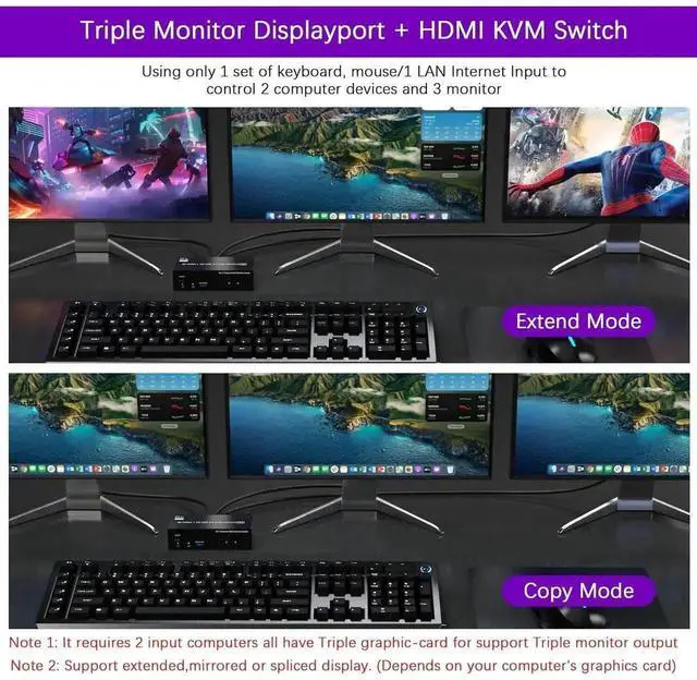 Alt view image 6 of 7 - KVM Switch 3 Monitors 2 Computers Share 1000Mbps Ethernet, 8K@60Hz 4K@144Hz 2 Displayport + HDMI USB3.0 KVM Switch Triple Monitor with 3 USB 3.0 Port, Audio & Microphone, Wired Remote included