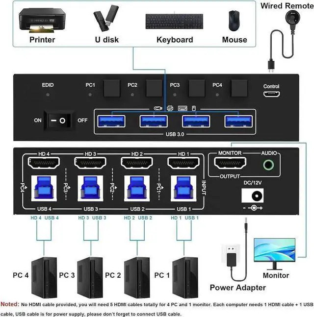 Alt view image 3 of 7 - 4 Ports HDMI KVM Switch with 3.5mm Audio, 8K@60Hz HDMI USB 3.0 KVM Switcher Box with EDID Emulator for 4 Computers Share Mouse Keyboard and Monitor, Support Win10/8/7/XP/Vista, Mac OS, Linux