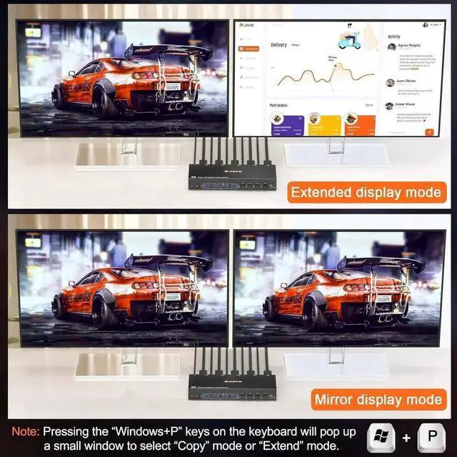 Alt view image 4 of 7 - 8K@30Hz Displayport KVM Switch 4 in 2 Out, Dual Monitors Displayport USB 3.0 KVM Switcher for 4 Computers Share 2 Monitors, Keyboard and Mouse, Wired Remote and USB Cables Included