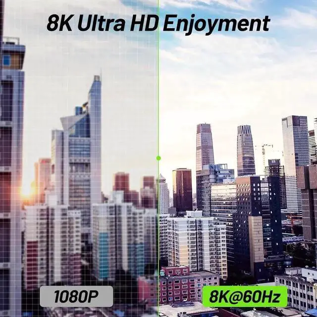 Alt view image 3 of 7 - KVM Switch 3 Monitors 2 Computers 8K@60Hz 4K@144Hz, HDMI+2 Displayport Triple Monitor KVM Switch for 2 PC Share 3 Monitor and 4 USB 3.0 Port Keyboard Mouse, with Wired Remote and Power Adapter
