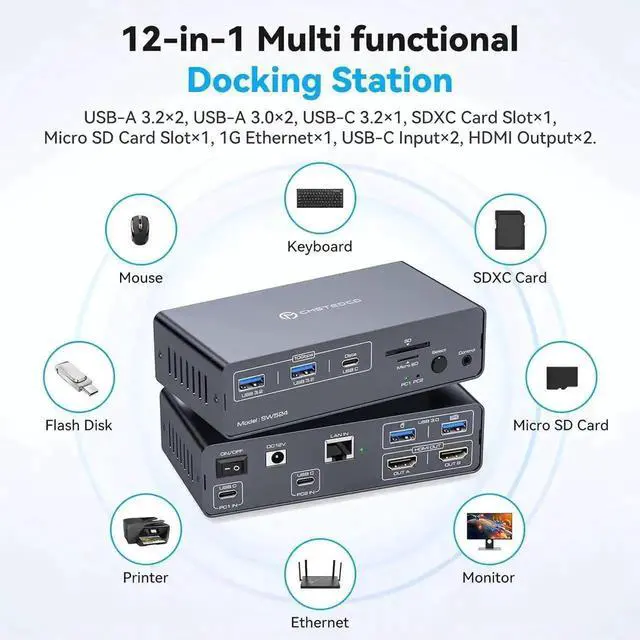 Alt view image 7 of 7 - USB C Thunderbolt 3 KVM Switch for Laptop with Dual HDMI Monitor 4K@60Hz, 12 in 1 USB C HUB KVM Docking Station with 10Gbps USB 3.2 Ports 1000Mbps Ethernet Port for 2 Laptop Share 2 Monitors
