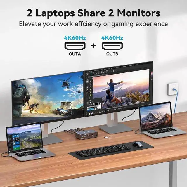 Alt view image 2 of 7 - USB C Thunderbolt 3 KVM Switch for Laptop with Dual HDMI Monitor 4K@60Hz, 12 in 1 USB C HUB KVM Docking Station with 10Gbps USB 3.2 Ports 1000Mbps Ethernet Port for 2 Laptop Share 2 Monitors