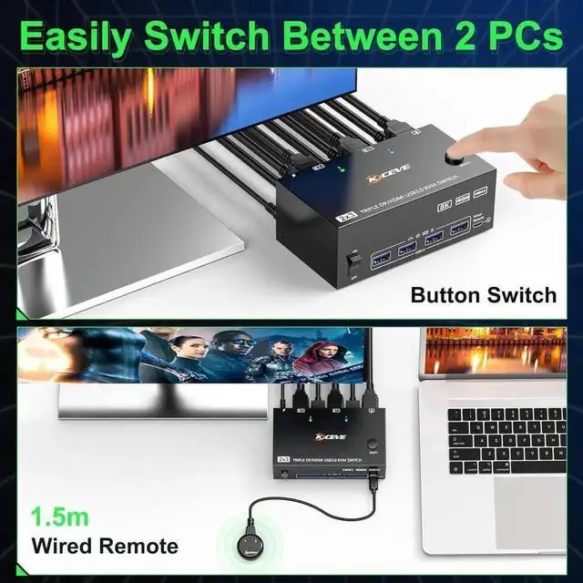 Alt view image 7 of 7 - Triple Monitor KVM Switch 3 Monitors 2 Computers 8K@60Hz 4K@144Hz, 2 Displayport + HDMI KVM Switches for 2 Computers Share 3 Monitors and 4 USB 3.0 Device, with Wired Remote and USB Cables