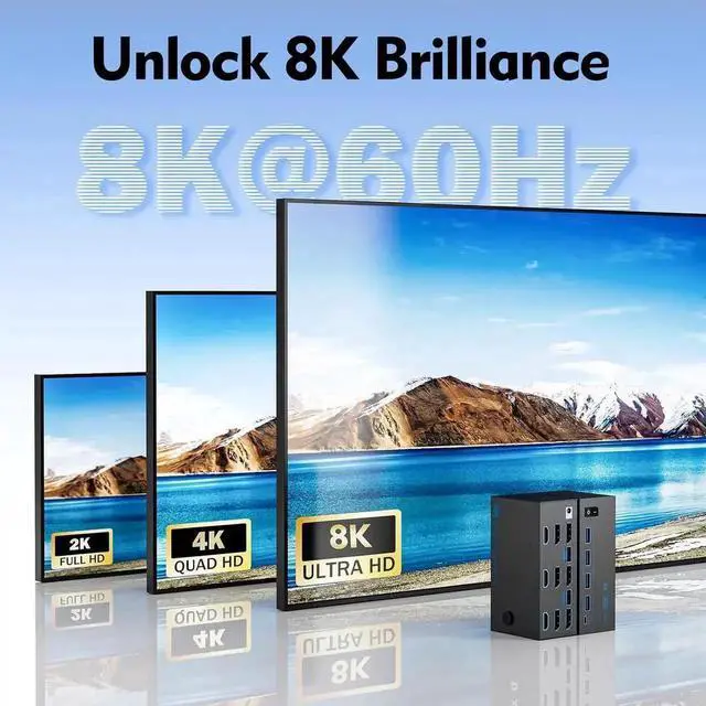 Alt view image 6 of 7 - riple Monitor HDMI + 2 Displayport KVM Switch, 8K@60Hz KVM Switches 2 Computer 3 Monitors for 2 PCs Share 3 Monitors and 4 USB Devices, with 2 USB Cables, Power Adapter, Wired Controller