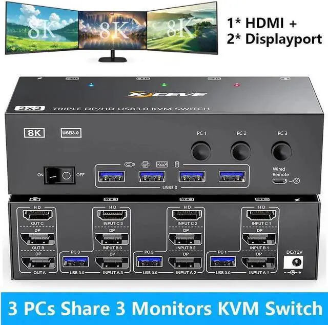 Alt view image 7 of 7 - KVM Switch 3 Monitors 3 Computers 8K@60Hz 4K@144Hz, 1 HDMI + 2 Displayport KVM Switch Triple Monitor for 3 Computer Share 3 Monitor and 4 USB 3.0 Devices,Wired Remote and Power Adapter Included