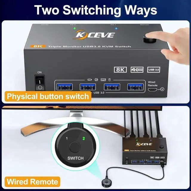 Alt view image 3 of 7 - 8K@60Hz HDMI + 2 Displayport KVM Switch 3 Monitors 2 Computers 4K@144Hz Triple Monitor KVM Switches for 2 PCs 3 Monitors with 4 USB 3.0 Port, Wired Remote,Power Adapter & USB3.0 Cables Included